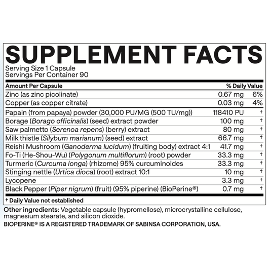 Endoaxis Formula 6 (Decrease DHT Conversion)