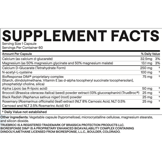 EndoAxis Formula 2 ( Full Spectrum Estrogen Detox Support)