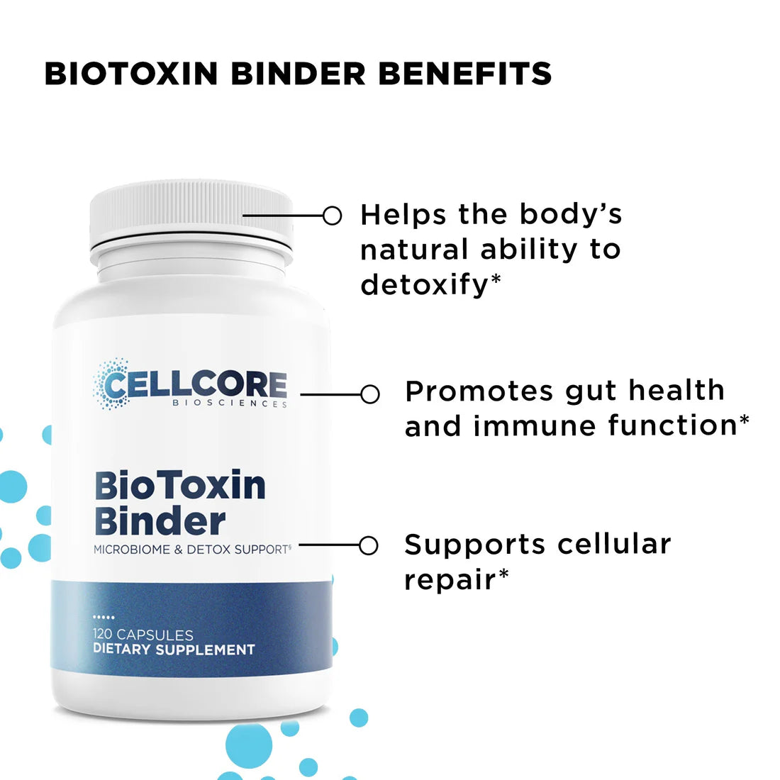 CellCore Bio Toxin Binder