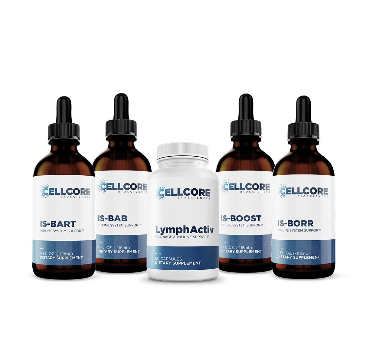 CellCore Comprehensive Protocol Phase Five