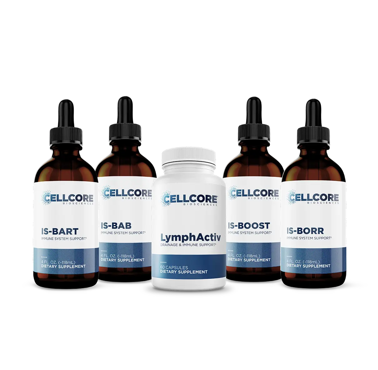 CellCore Comprehensive Protocol Phase Five