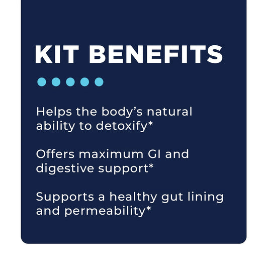 Intestinal Permeability Kit (Leaky Gut Support)