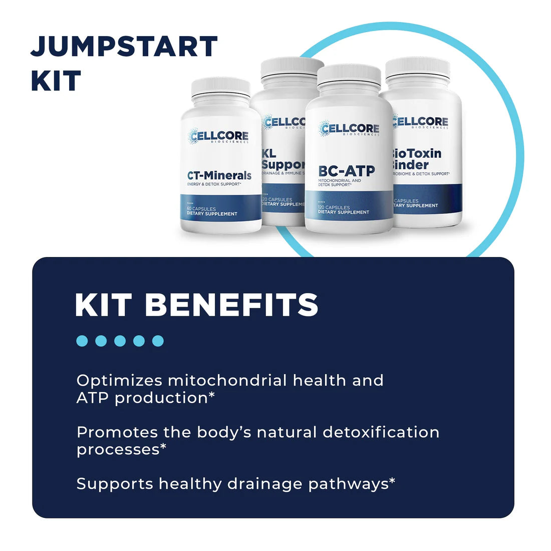 RAD Support Protocol (3 Month Kit)