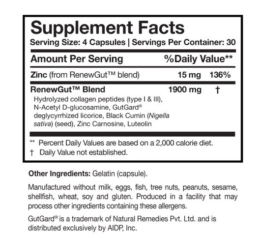 Researched Nutritionals Renew Gut