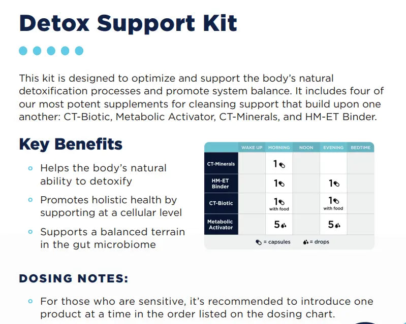 Cellcore Detox Support Protocol (Full 4 Month Kit)
