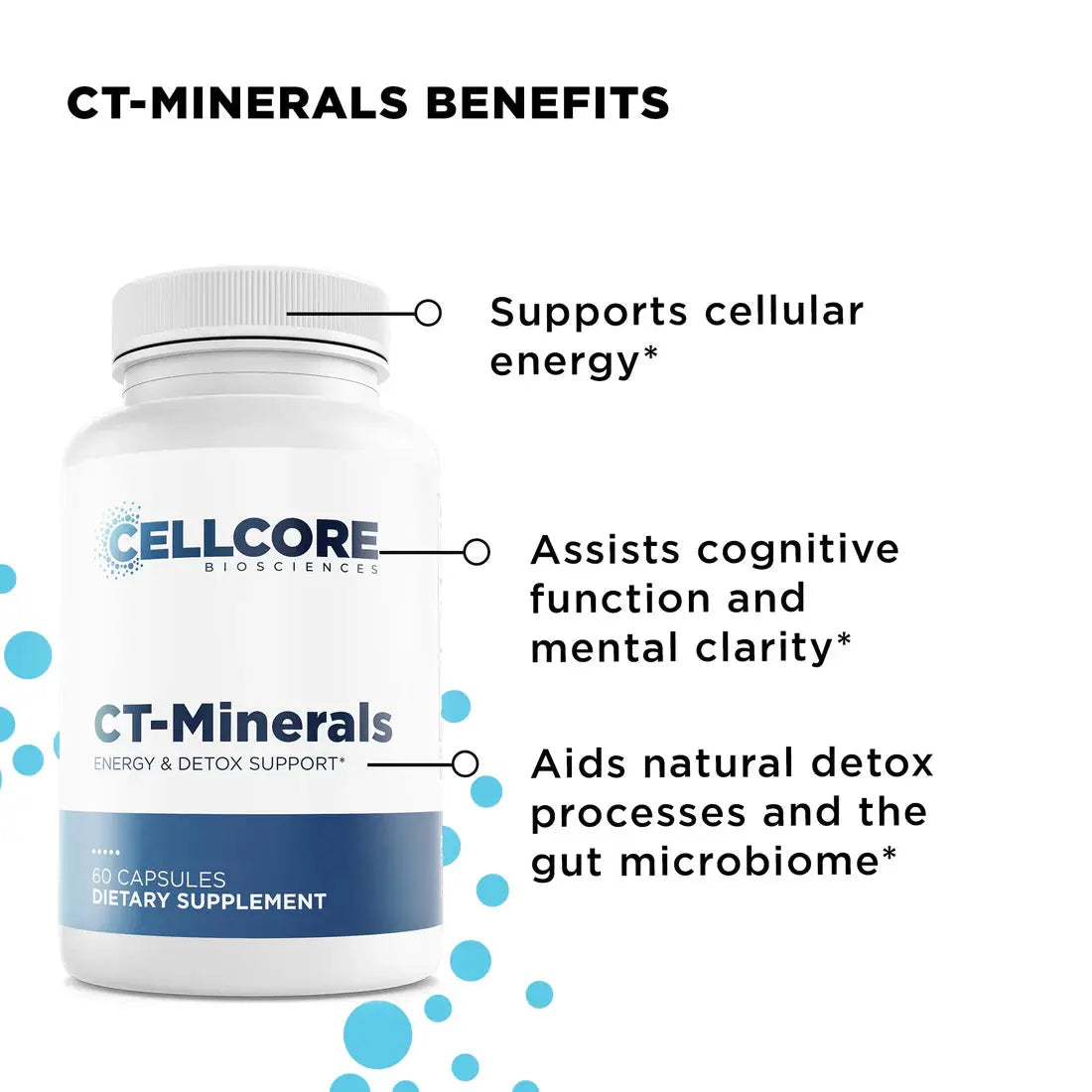 Optimize A Kit (Daily Essential Nutrient Support)