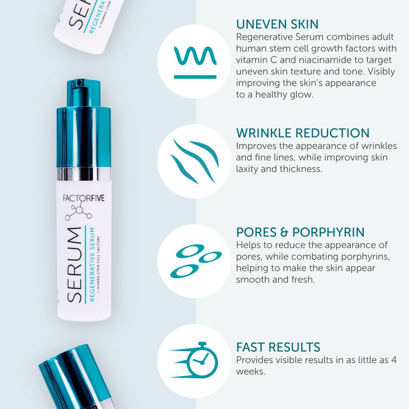 Factor Five Regenerative Serum Mini