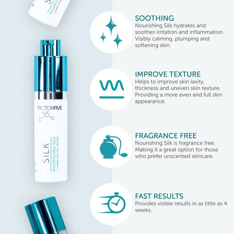 Factor Five Nourishing Silk Mini