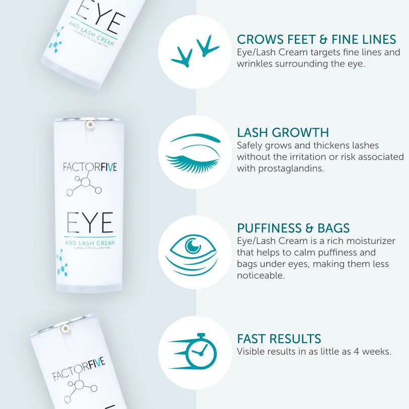 Factor Five Eye/Lash Cream