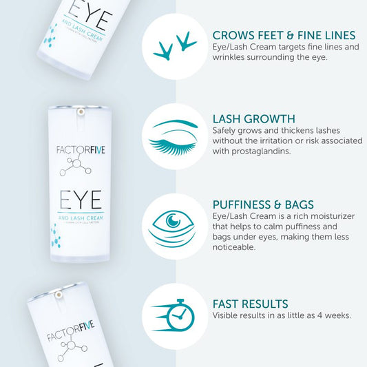 BUNDLE: Advanced Factor Five Firming & Brightening Kit