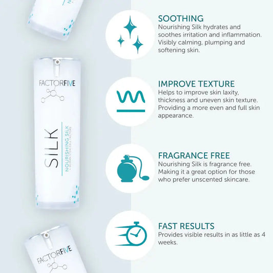 BUNDLE: Factor Five Favorite Spa Collection