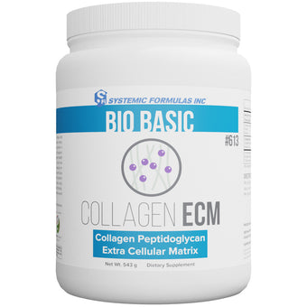 compare product Collagen ECM
