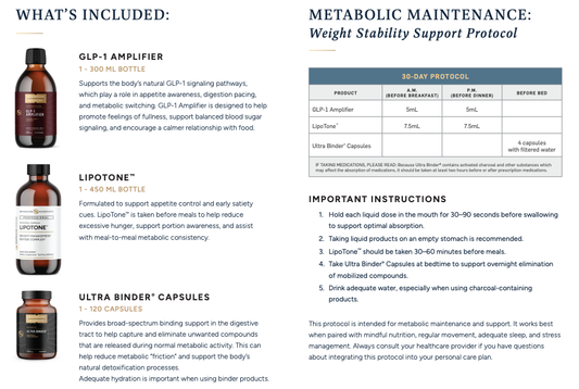 Quicksilver Metabolic Maintenance: Weight Stability Support Protocol Kit