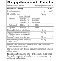 Integrative Therapeutics Similase® Sensitive Stomach (180 Capsles)