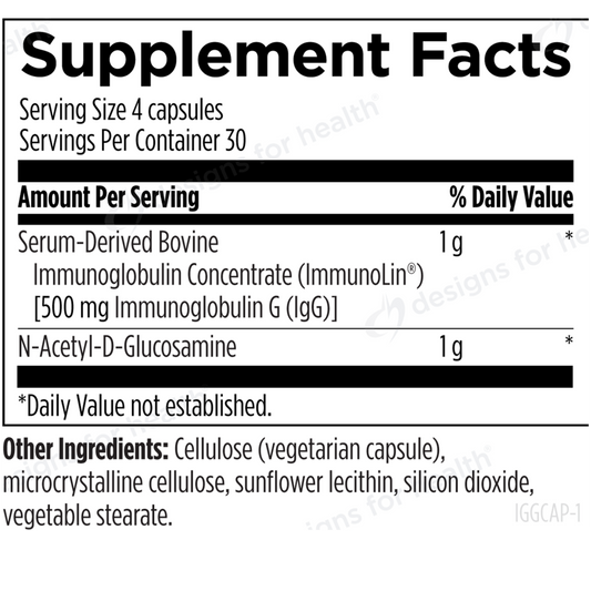 Designs for Health IgGIShield