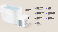 Plunge Pod Cold Plunge Tub