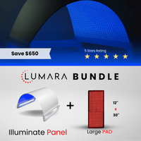 Illuminate Blue V1 |  Blue Light Therapy Panel