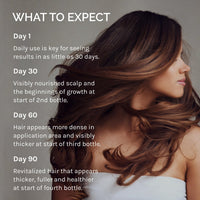 InfiniWell DUO- Hair Growth Serum and Scalp Rejuvenation