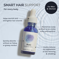 InfiniWell DUO- Hair Growth Serum and Scalp Rejuvenation
