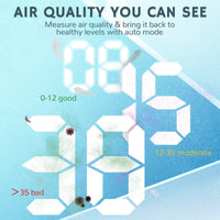 Pure Morning APH260 Air Purifier