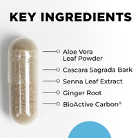 CellCore Bowel Mover