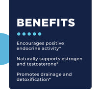 CellCore S-TRO † (Hormone Support)