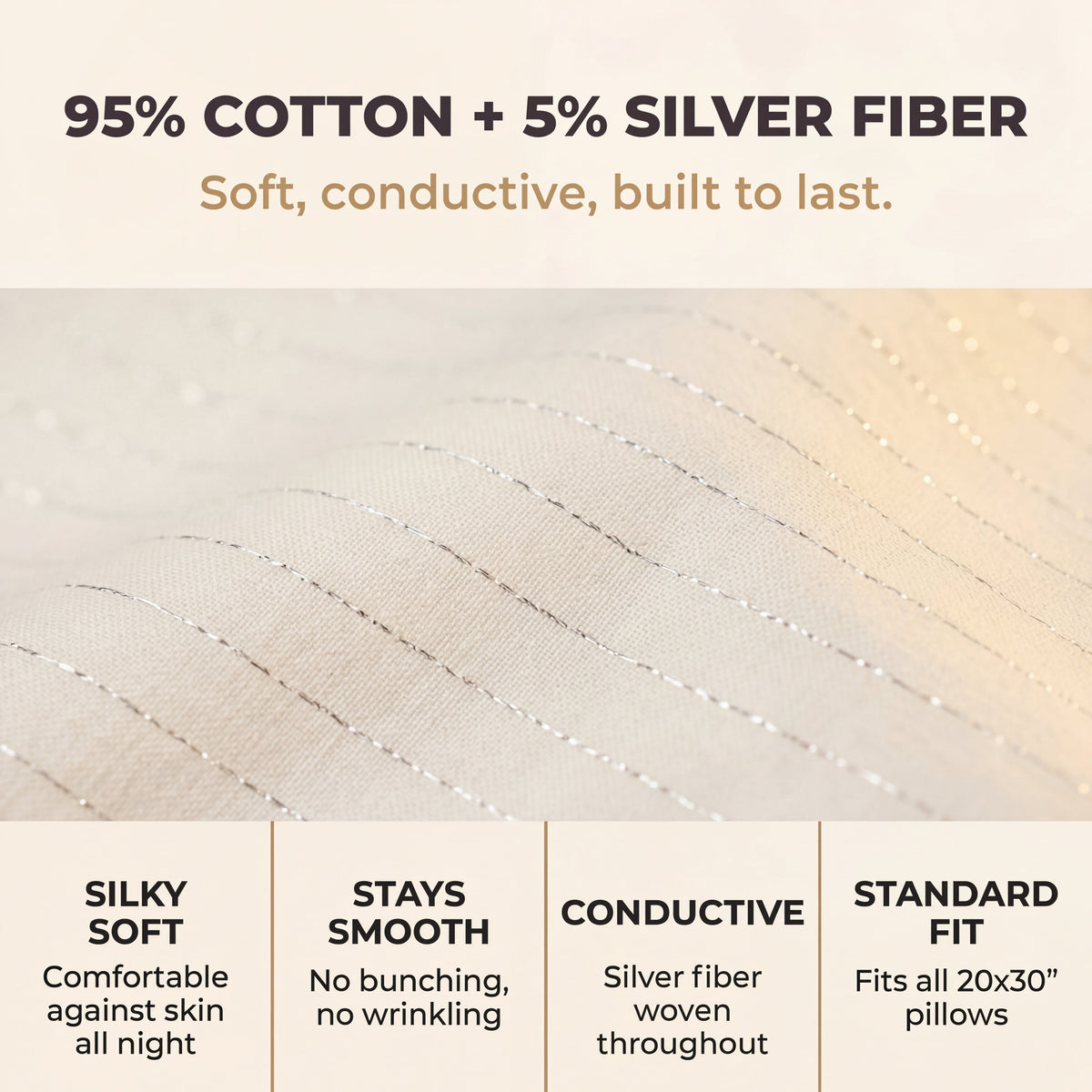 GAYA™ Grounding Pillow Case - Off White