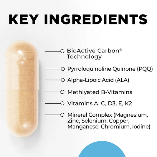 CellCore Core Nutrients