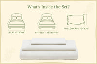 Organic Sateen Bed Sheets Set