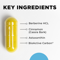 CellCore GCO † (Glucose Control)