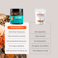 Ultimate Mushroom Complex Powder