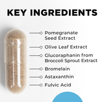 CellCore IFC † (Inflammation Control)