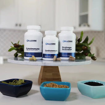compare product ImmunoSpike Kit (Immune Support)