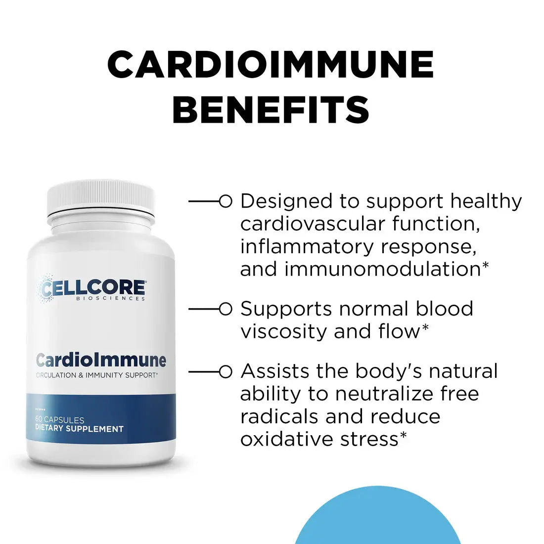 ImmunoSpike Kit (Immune Support)