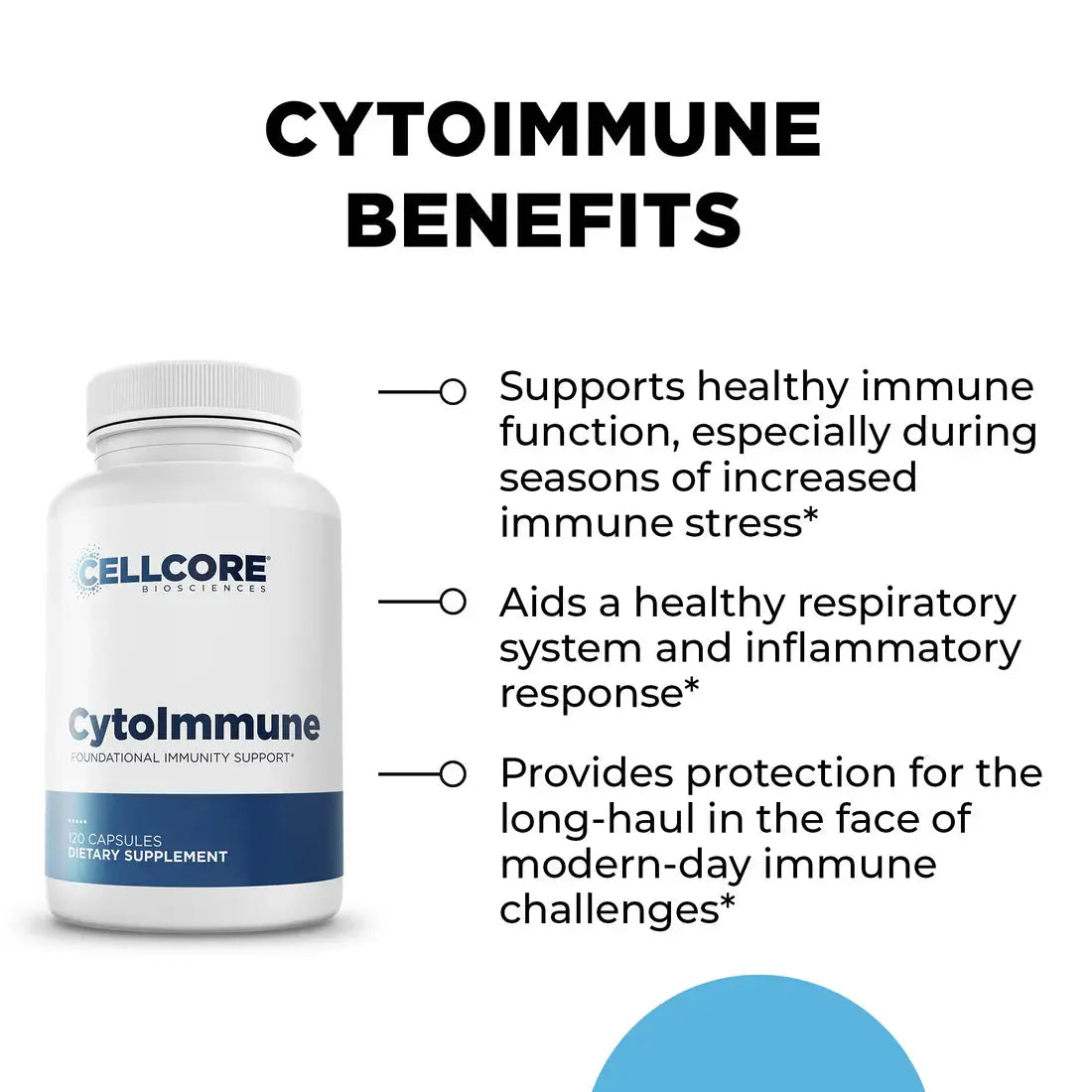 ImmunoSpike Kit (Immune Support)