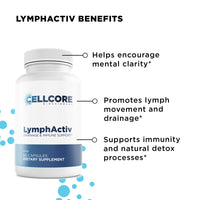 CellCore Comprehensive Protocol Phase Three (Need: One For Month 4 and One For Month 5)