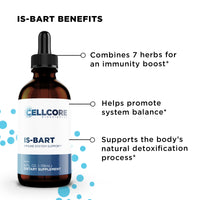 CellCore Comprehensive Protocol Phase Five