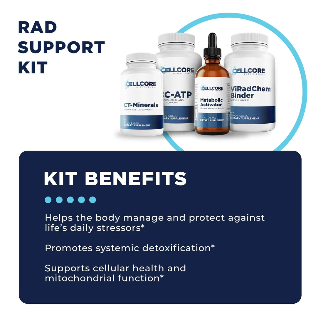 RAD Support Protocol (3 Month Kit)