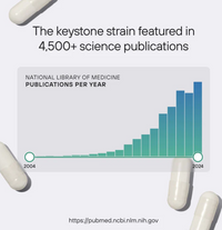 Pendulum Akkermansia 30 count