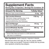 Researched Nutritionals RenewGut Thrive