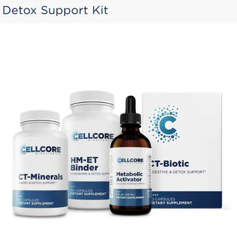 compare product Detox Support Kit