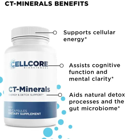 Detox Support Kit
