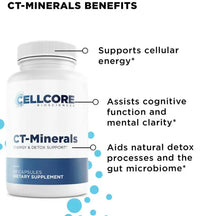 Detox Support Kit