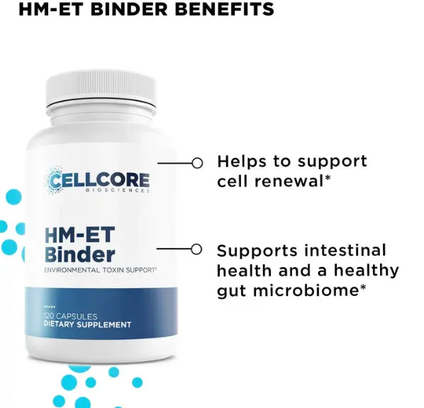 Detox Support Kit
