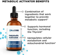 Detox Support Kit