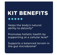 Detox Support Kit