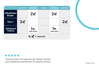 Intestinal Permeability Kit (Leaky Gut Support)