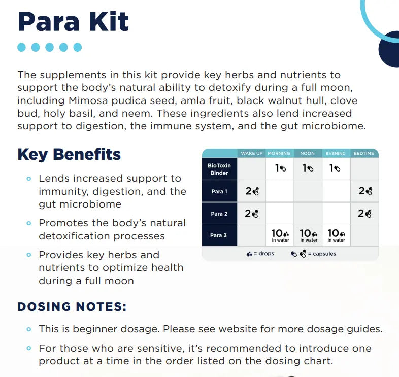 Cellcore Detox Support Protocol (Full 4 Month Kit)