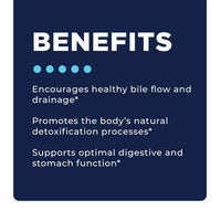 Stomach Support Protocol (Digestive & Stomach Support)