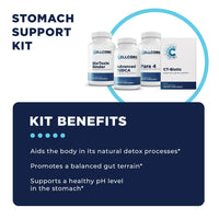 Stomach Support Protocol (Digestive & Stomach Support)